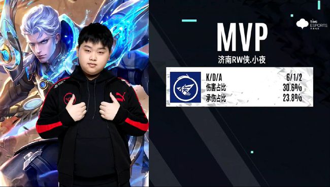 了自己具备 了自己具备